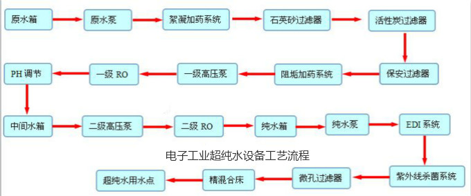 文字介绍--配图